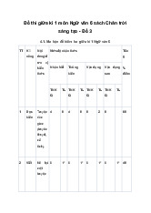 Đề thi giữa kì 1 môn Ngữ văn 6 sách Chân trời sáng tạo - Đề 3