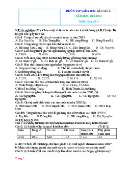 TOP 4 đề ôn tập giữa học kỳ 1 môn địa lí 9 năm 2022-2023 (có lời giải)