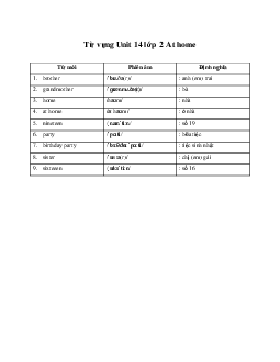 Từ vựng Unit 14: At home Tiếng Anh 2 Global Success