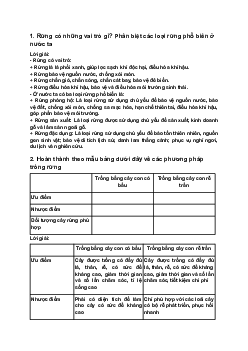 Giải SGK Công nghệ 7 bài: Ôn tập chương 2| Kết nối tri thức