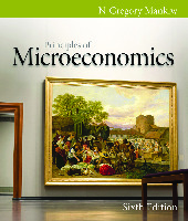 Bài giảng Microeconomics