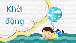 Giáo án điện tử Toán 3 Chương 1 Cánh diều: Ôn tập về phép cộng, phép trừ trong phạm vi 1000