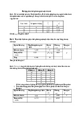 Bài tập phân tích phương sai một nhân tố và tương quan môn Phân tích đầu tư | Học viện Nông nghiệp Việt Nam