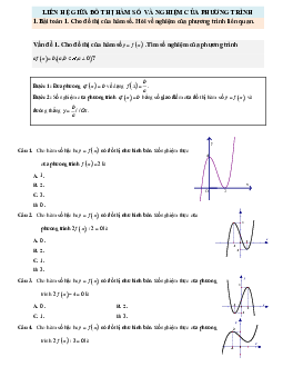 Bài tập trắc nghiệm liên hệ giữa đồ thị hàm số và nghiệm của phương trình – Trần Duy Thúc Toán 12