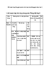 Kế hoạch dạy tích hợp lớp 3 (Đủ KNS, QCN, GDLTCM, BVMT, QPAN, STEM, ATGT)