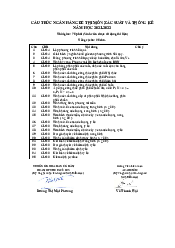 Cấu trúc đề thi cuối kỳ Xác suất thống kê | Trường Đại học Mở Thành phố Hồ Chí Minh