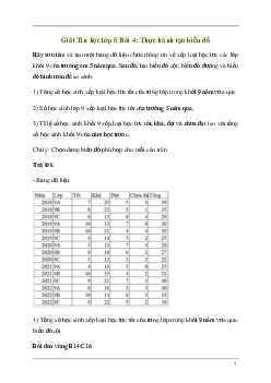Giải Tin học 8 Bài 4: Thực hành tạo biểu đồ | Cánh diều