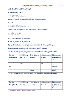 Chuyên đề diện tích hình tròn, hình quạt tròn