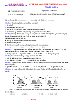 Đề thi KSCL các môn thi TN THPT năm 2022 lần 2 môn sinh học Sở GD Thanh Hóa Trường Chuyên Lam Sơn (có đáp án và lời giải chi tiết)