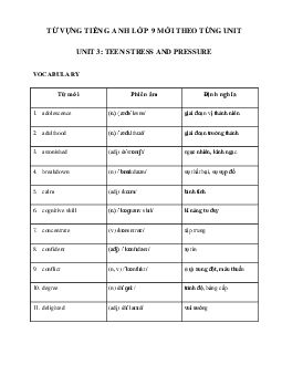 Từ vựng Unit 3 lớp 9 Teen stress and pressure
