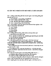 Bài tập trắc nghiệm Chủ nghĩa xã hội khoa học | Chủ nghĩa xã hội khoa học | Trường Đại học Công nghiệp TP.HCM