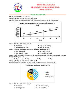 Đề cương học kì 2 Toán 7 năm 2022 – 2023 trường THCS Nghĩa Tân – Hà Nội