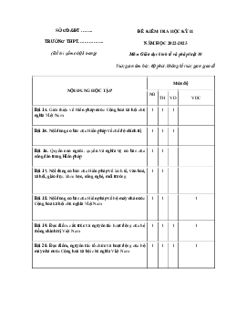 Giải đề thi học kì 2 môn Giáo dục Kinh tế và Pháp luật 10 sách Cánh diều | Đề 2