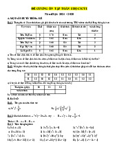 Đề Cương Ôn Tập HK 1 Toán 8 Chân Trời Sáng Tạo 2024-2025