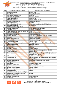 TỔNG HỢP 250 Idioms cần nhớ trong kì thi Đại học