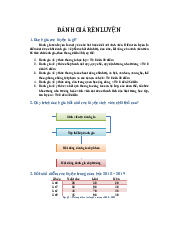 Đánh giá rèn luyện trong tin học đại cương là gì? | Đại học Sư phạm Hà Nội
