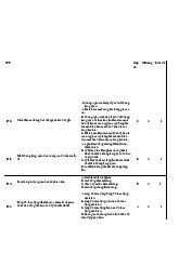 Kinh tế vi mô Chương 3 - Câu hỏi Đáp án | Microeconomics | Trường Đại học Quốc tế, Đại học Quốc gia Thành phố Hồ Chí Minh