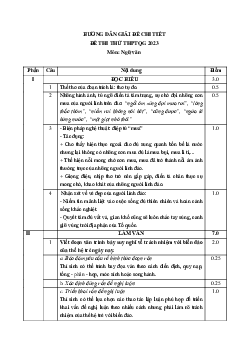 Đáp án đề thi thử THPTQG môn Ngữ văn năm 2023 (đề số 3)