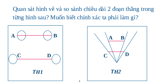 Giáo án điện tử Khoa học tự nhiên 6 bài 5 Kết nối tri thức : Đo chiều dài