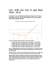 Bài tập: Lạm phát của Hoa Kì giai đoạn 2018 môn Tài chính tiền tệ