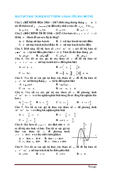 TOP 55 Câu hỏi trắc nghiệm Toán 12 về Sự tương giao giữa hai đồ thị (có đáp án)