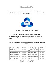 Quản lý Logistics BTL: Tích Hợp AI vào Mô Hình JIT và Quản Lý Tồn Kho | Môn: Quản lí Logistics - Trường: Đại học Bách khoa Thành phố Hồ Chí Minh