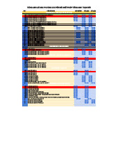 CHUYÊN ĐỀ NGỮ PHÁP TIẾNG ANH - CÔ MAI PHƯƠNG (ANH VĂN 10-12)