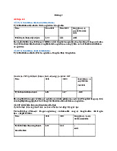 Chương 3 - Phân Tích Tỷ Số Tài Chính Trong Doanh Nghiệp KIDO | Môn Nguyên lý kế toán - Trường Cao đẳng Công thương Thành phố Hồ Chí Minh