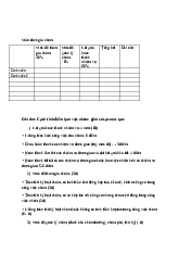 biên bản đánh giá nhóm bảng đánh giá thành viên