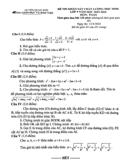 Đề khảo sát chất lượng Toán 9 năm 2023 – 2024 phòng GD&ĐT Quan Sơn – Thanh Hóa
