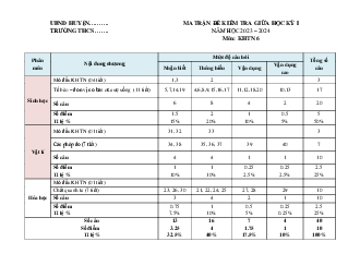 Đề thi giữa học kì 1 môn Khoa học tự nhiên 6 năm 2023 - 2024 sách Kết nối tri thức với cuộc sống | Đề 3