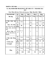 Đề thi giữa học kỳ 1 môn Tiếng Việt lớp 5 năm học 2024 - 2025 | Bộ sách Chân trời sáng tạo