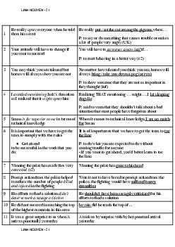 Tuyển tập Sentence transformations-Biến đổi câu dành cho học sinh giỏi THPT, Olympic 30-3 (gần 1000 câu) có đáp án và giải thích chi tiết