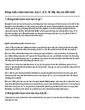 Bảng tuần hoàn hóa học lớp 7, 8, 9, 10 đầy đủ, chi tiết nhất