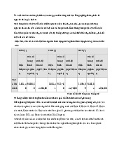 Nguyên nhân gây kẹt xe tại Thành phố Hồ Chí Minh do mật độ dân số cao môn Dân số học | Đại học Công nghiệp Thực phẩm Thành phố Hồ Chí Minh