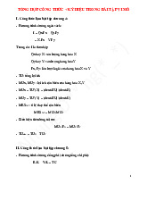 Tổng hợp công thức + Ký hiệu trong bài tập môn Kinh tế vi mô 1 | Học viện Tài chính