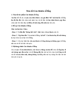 Tóm tắt Con khướu sổ lồng Ngữ Văn 10 sách Kết Nối Tri Thức