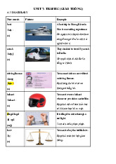 Bộ chuyên sâu và bài tập tiếng Anh 7 Unit 7, 8 | Học viện Hành chính Quốc gia