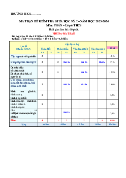 Ma trận  Đề thi giữa học kì 1 môn Toán 6 năm 2023 - 2024 sách Kết nối tri thức với cuộc sống | Đề 2