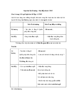 Soạn bài Xã Trưởng – Mẹ Đốp Ngữ Văn 10 Sách Chân Trời Sáng Tạo