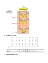 Tài liệu Môn Lý thuyết mật mã | Đại học Bách Khoa Hà Nội