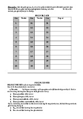 Đề kiểm tra Môn Vật liệu xây dựng | Đại học Sư phạm Kỹ thuật Thành phố Hồ Chí Minh