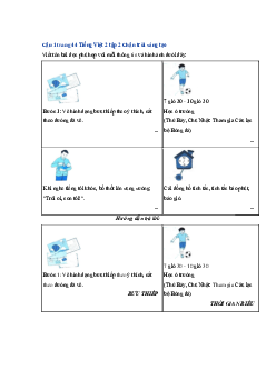 Giải VBT môn Tiếng việt 2 -  Bài Ôn tập 2 | Chân trời sáng tạo