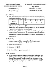 Đề khảo sát Toán 9 tháng 5 năm 2025 trường THCS Trưng Vương – Hà Nội