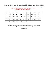 Đề thi tuyển sinh vào 10 môn Tiếng Anh Sở GD&ĐT Tiền Giang năm 2024 - 2025