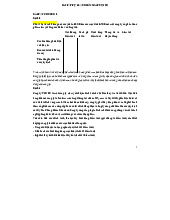 Bài tập tự luận môn Kiểm soát nội bộ | Trường Đại học Sư phạm Kỹ thuật Thành phố Hồ Chí Minh