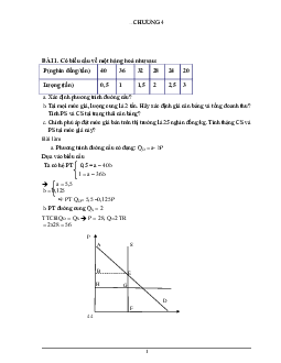 Bài tập chương 4 môn Kinh tế vi mô ( có đáp án ) | Đại học Thăng Long