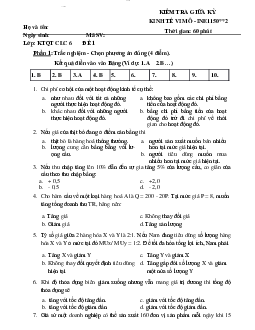 Đề kiểm tra giữa kỳ môn Kinh tế vi mô