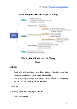 Phân tích nhân vật Vũ Nương trong Chuyện người con gái Nam Xương | Văn mẫu lớp 9