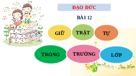 Giáo án điện tử Đạo Đức 1 Bài 12 Kết nối tri thức: Giữ trật tự trong trường, lớp